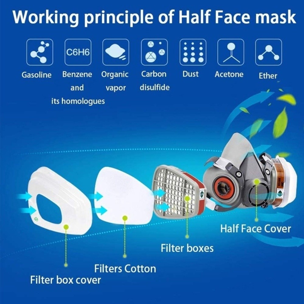 再利用可能 ‌ ハーフフェイスプロフェッショナル呼吸器保護ハ - Respirator Half Face のレビューと価格
