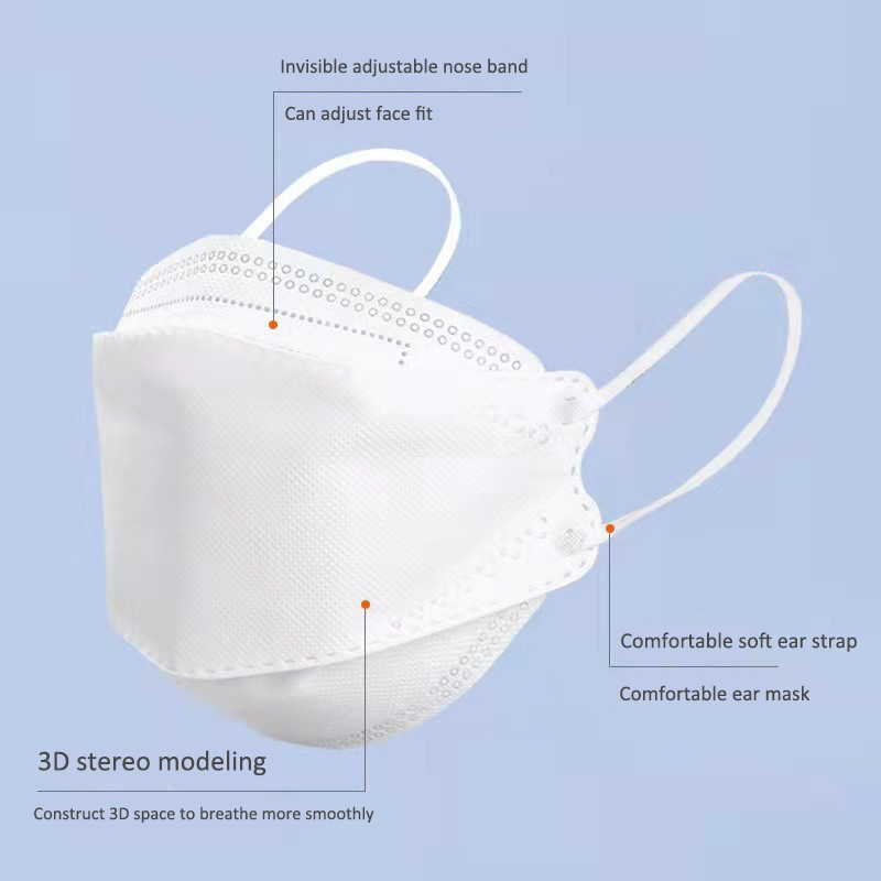 10日以内の配送! 大人用の再利用可能な安全防塵マスクffp - Disposable Surgical Mask のレビューと価格