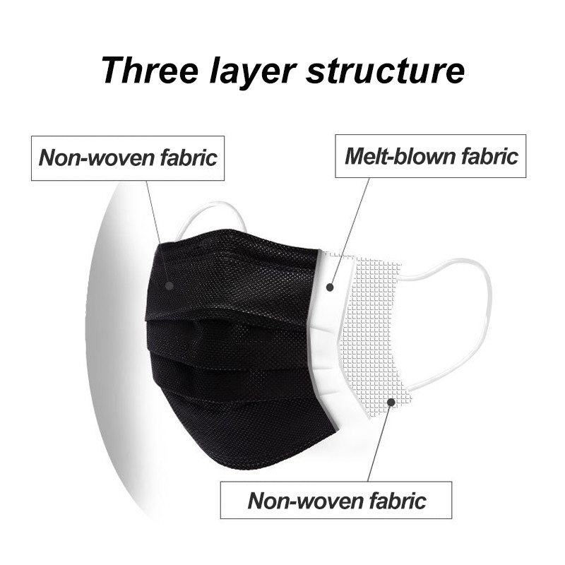 100-400枚入り ブラックマスク 使い捨てマスク 不織布 - Disposable Surgical Mask のレビューと価格